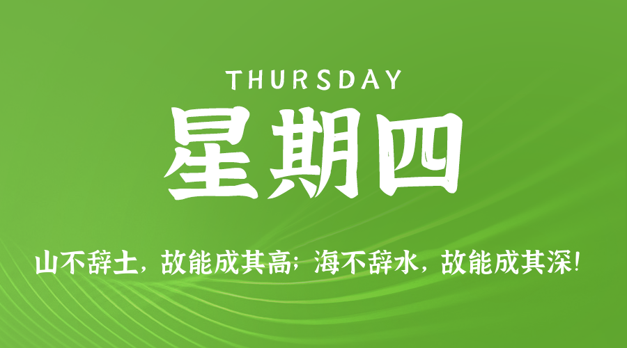 07日31日，星期四，在这里每天60秒读懂世界！