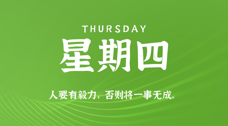 06日18日，星期四，在这里每天60秒读懂世界！